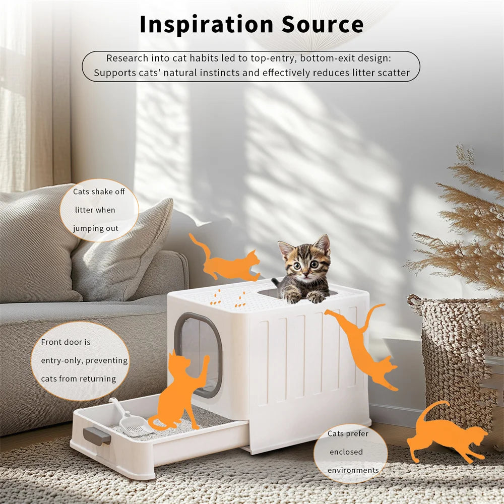 Kattoalett med Lock och Dubbla Ingångar – Front och Topp