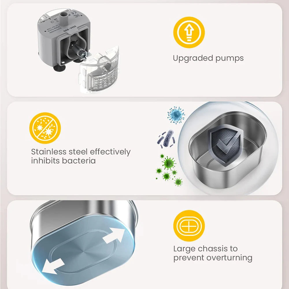Smart Vattenfontän för Katt och Hund i Rostfritt Stål – Automatisk Dispenser 3,2L