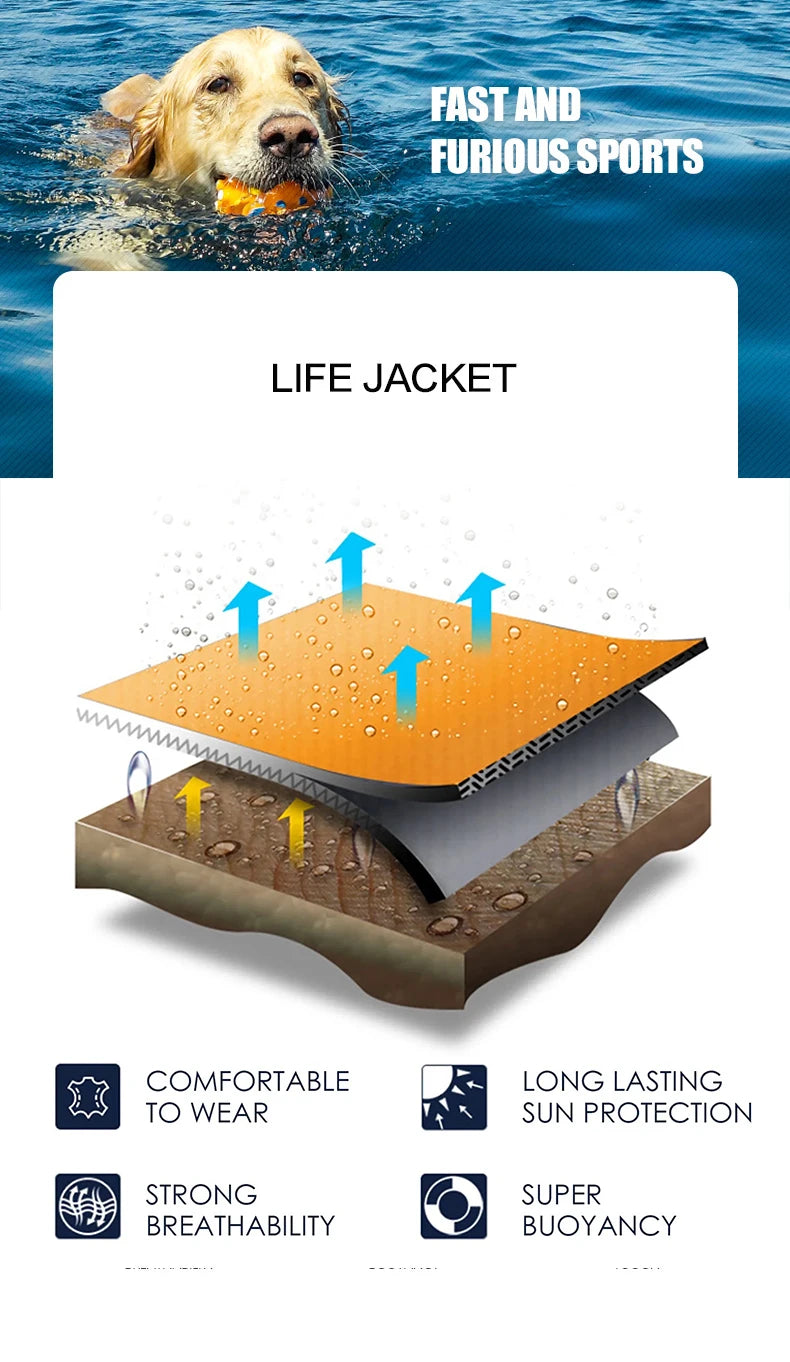 Flytväst för Hund – Justerbar och Reflex med Hög Säkerhet